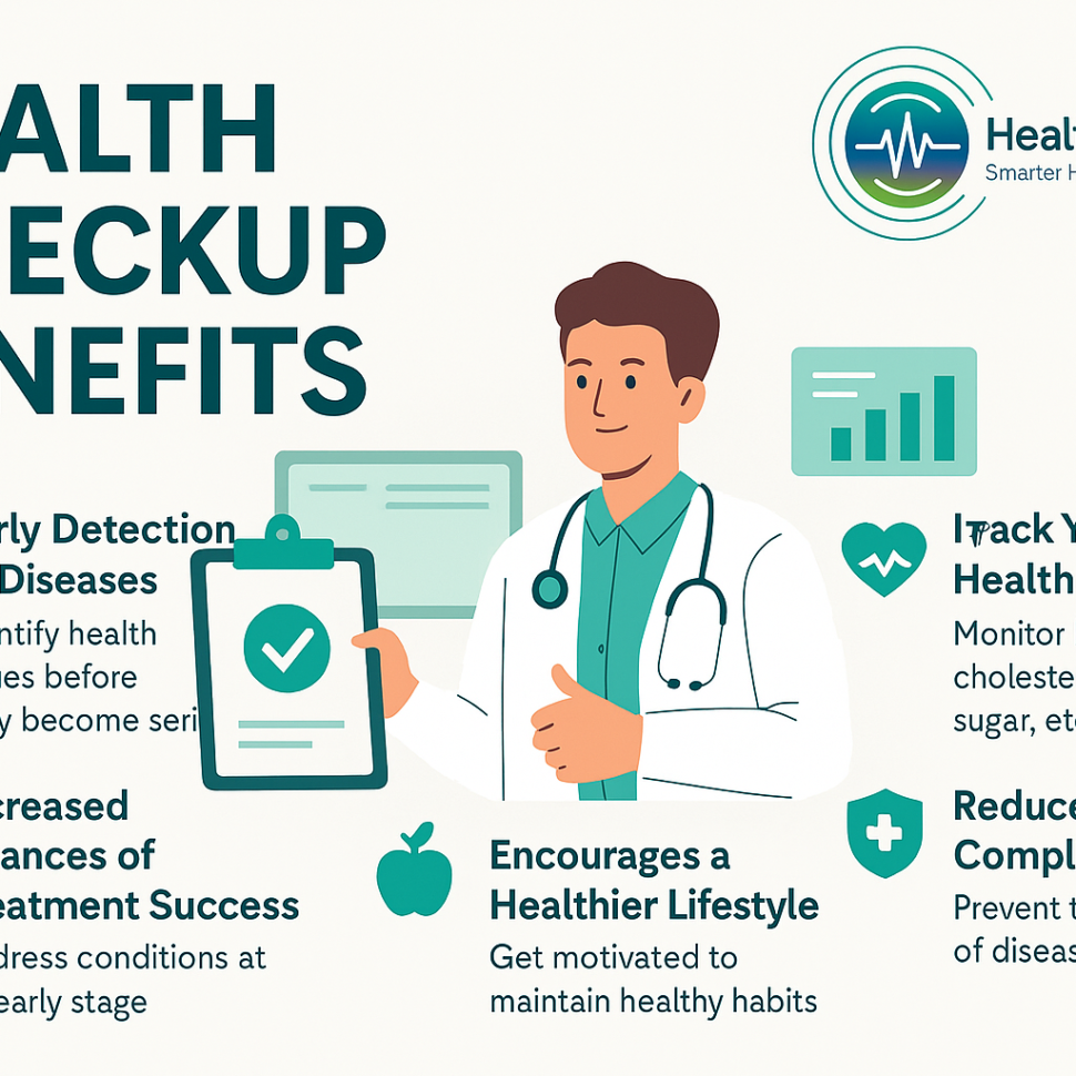 Health Checkup Benefits