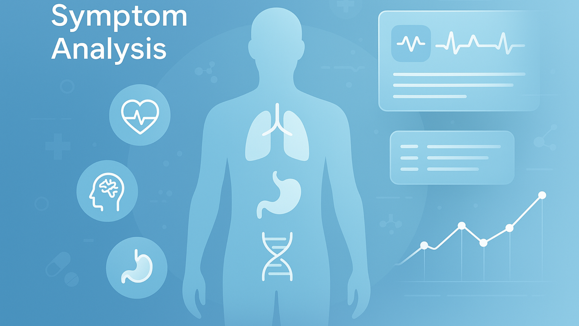 Symptom Analysis
